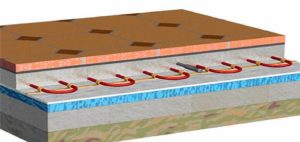 Снимка - Електрическа подова конструкция