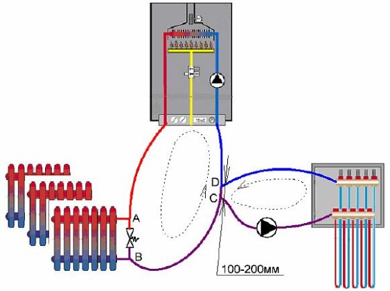 Снимка - Използване на бойлер с помпа