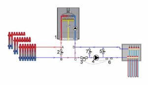 Снимка - Диаграма с двупосочен вентил