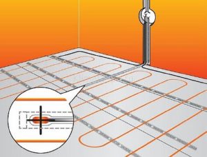 Снимка - Монтаж на температурен сензор