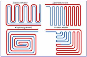 Снимка - Диаграми за полагане на кабели