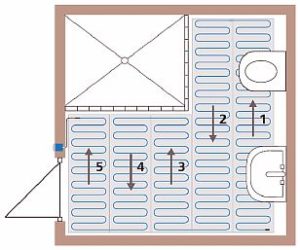 Снимка - Чертае се диаграма