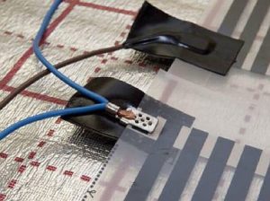 Връзка между снимка и филм