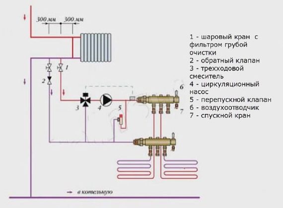 Снимка - Връзка с еднотръбна система