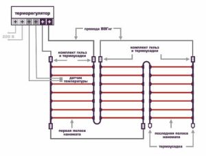 Снимка - Системна връзка