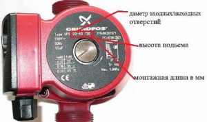 Снимка - Маркировки на помпата