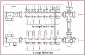 Снимка - Връзка чрез колектор