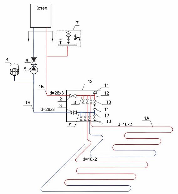 Снимка - Диаграма на директното свързване