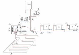 Снимка - Диаграма с трипътен вентил