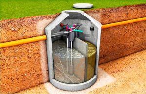 Снимка - Аериране на отпадъчни води