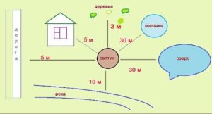 Снимка — Проект