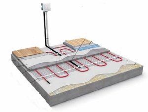 Снимка - Електрически под с термостат