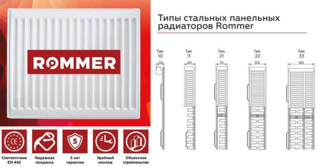 снимка - радиатори ROMMER Al Optima