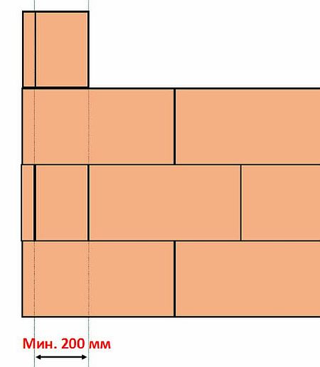 Снимка - Разположение на плочите за монтаж на подово отопление