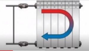 Снимка - Странична връзка