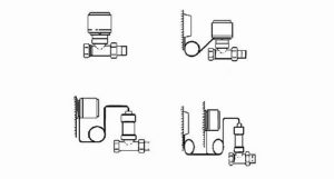 Снимка - Видове термостати в зависимост от позицията на регулатора и сензора