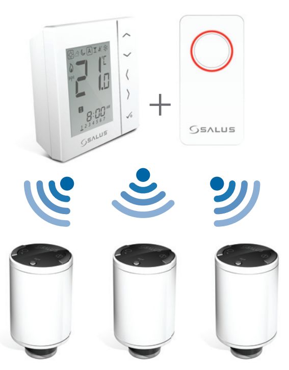 Снимка - Безжични термоглави