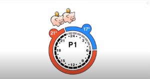 Снимка - Пестене на енергия по време на деня