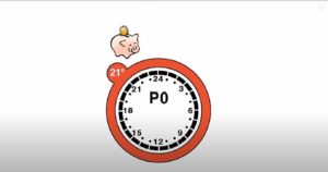 снимка: P 0 – постоянна температура