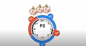 снимка - разширена програма за пестене на енергия