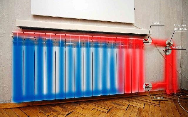 Въздух в панелното отоплително тяло (син цвят)