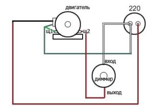 Снимка - Регулиране на скоростта на колекторен двигател