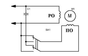 Снимка - Обратна диаграма
