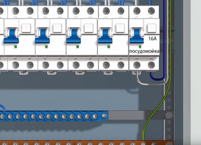 Снимка - RCD в контролния панел на съдомиялната машина