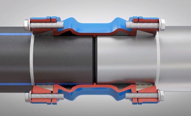 Снимка - Правилно редактиране