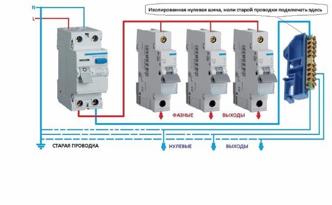 Снимка - Инсталиране на RCD на DIN шина