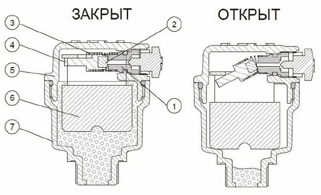 Снимка - Автоматичен кран Маевски