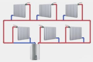 Схема на тръбопровода с една тръба