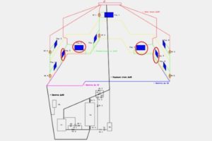 Схема на свързване на радиатори "Spider"