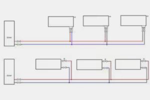 Долна/седловидна радиаторна връзка