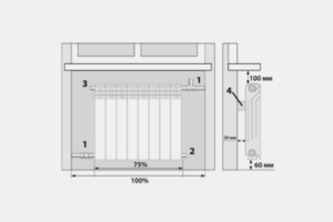 Снимка - Характеристики на монтажа на радиатор