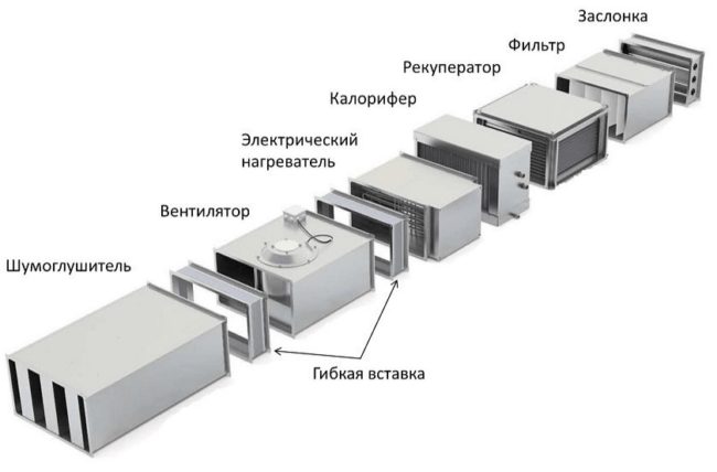 снимка - Модулна система от комплекти