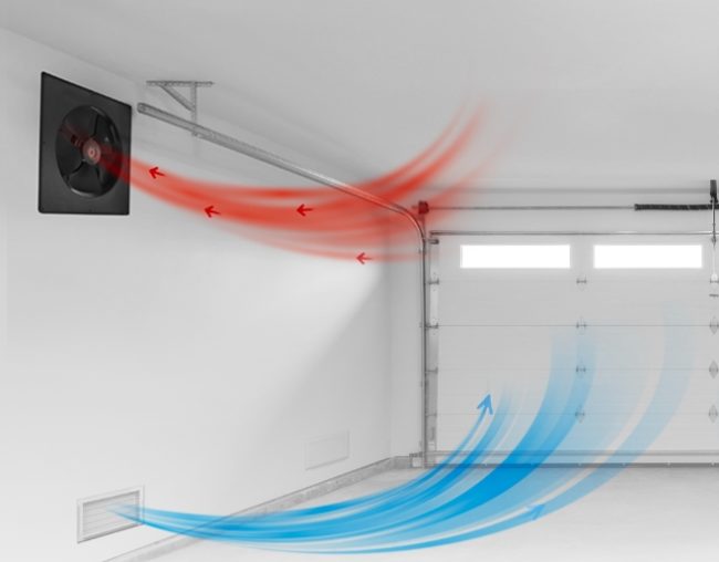 снимка - принудителна вентилация