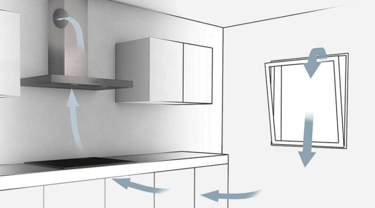 Снимка - Свеж въздух, влизащ в кухнята през прозорец