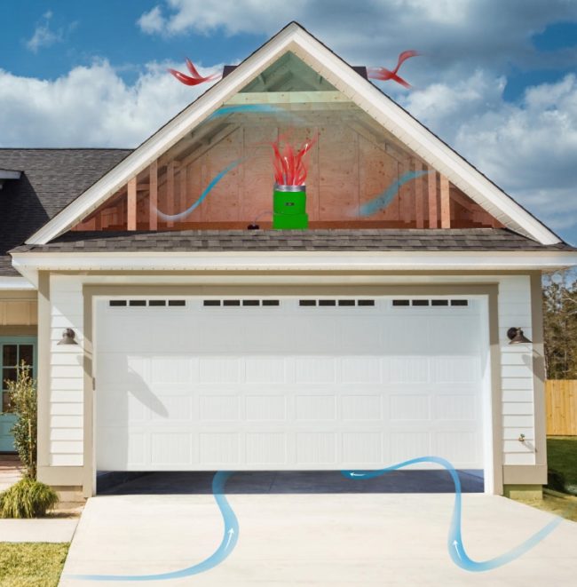 Снимка - точки за вход и изход на въздух в гаража