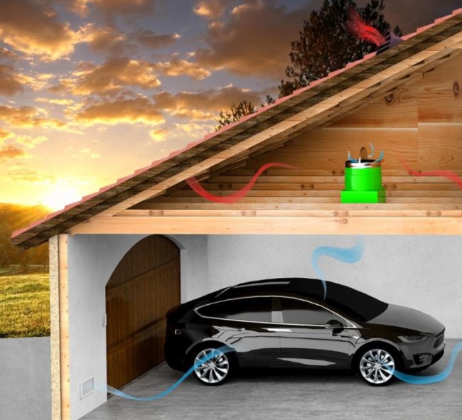 снимка - вентилационни потоци