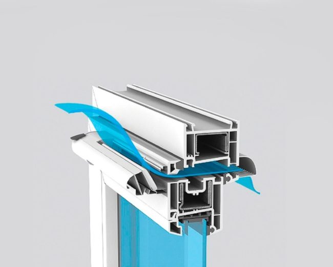 Снимка - Входен клапан на отварящо се крило