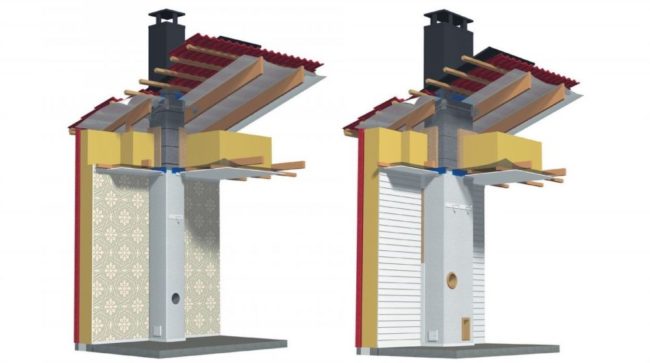 Снимка на устройството на кутия за един или група въздуховоди