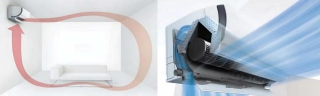 Снимка - Движение на въздуха в климатика