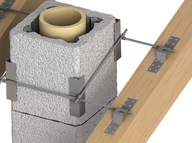 Снимка: Керамична тръба в корпус от експандиран глинен бетон