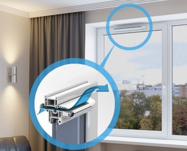 Снимка Прозоречен вентил