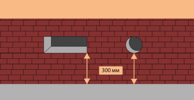 Снимка на вентилационни отвори на основата