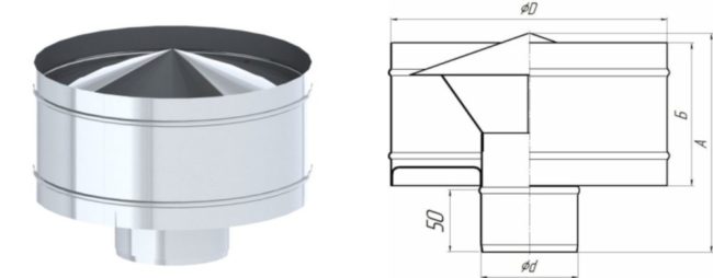 Снимка: Схематична диаграма на класически дефлектор