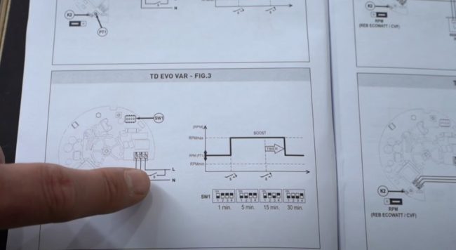 Снимка: Схема на свързване на вентилатора на канала към електрическата мрежа, предоставена от производителя