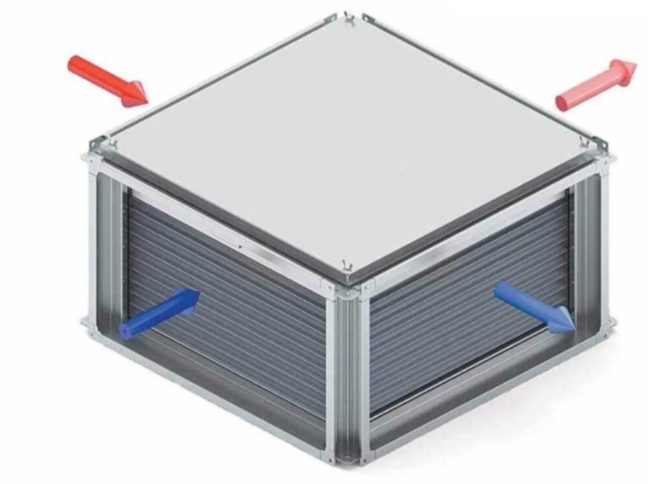 Снимка на камерен рекуператор