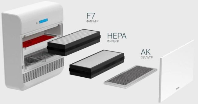 Система за фотофилтри